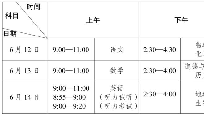 霍福德：马祖拉激发大家变得更好 我们在努力达到另一个层级